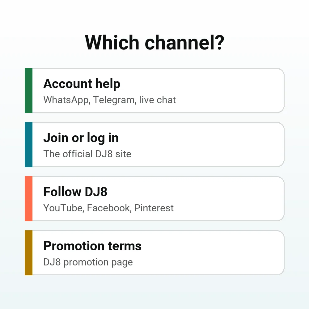 Thumbnail: Which DJ8 channel to use: WhatsApp or Telegram for account help, the official site to join, YouTube, Facebook and Pinterest to follow DJ8